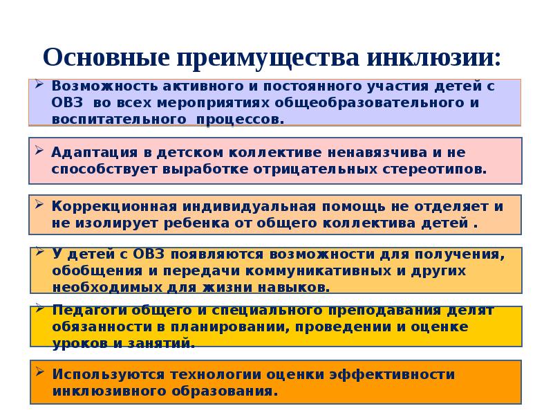 Зарубежный опыт инклюзивного образования презентация