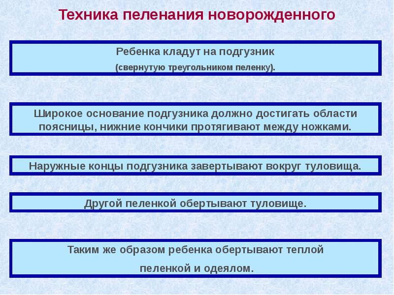 Техника пеленания новорожденного