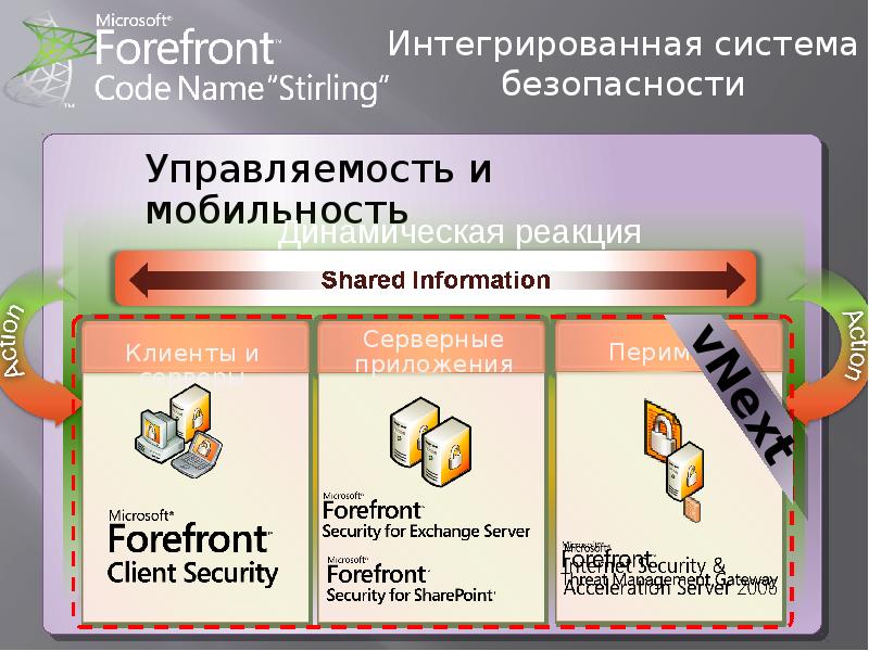 Можно Ли Купить Майкрософт В России