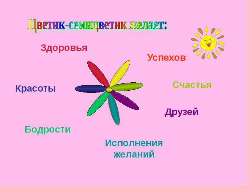 Презентация цветик семицветик песня