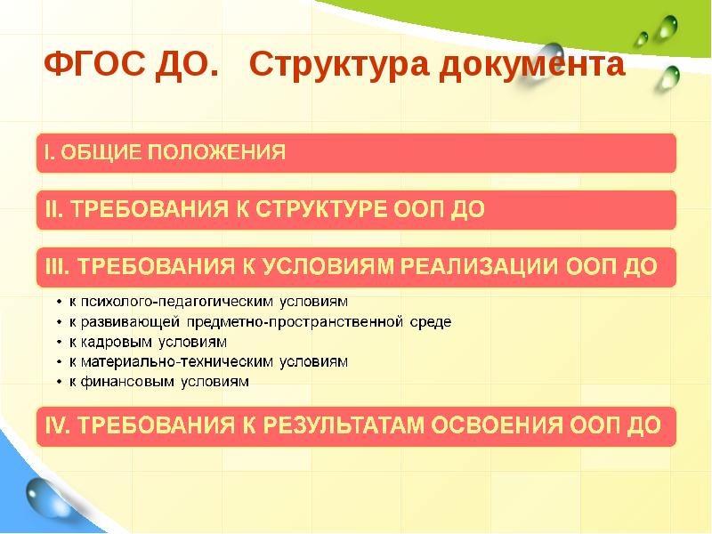 Фгос документ. ФГОС структура документа. Структура ФГОС. Структура ФГОС до. Структура и содержание ФГОС до.