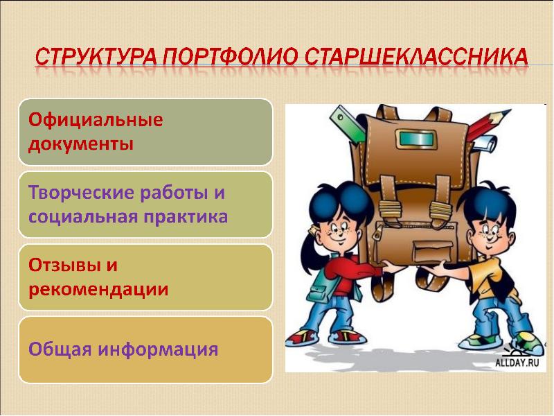 Презентация работа классного руководителя по профориентации