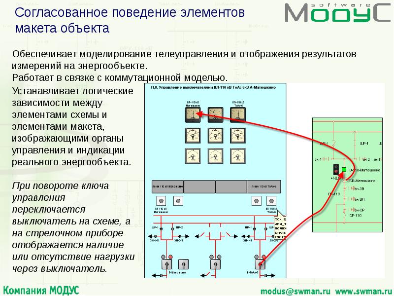 Модус программа для схем