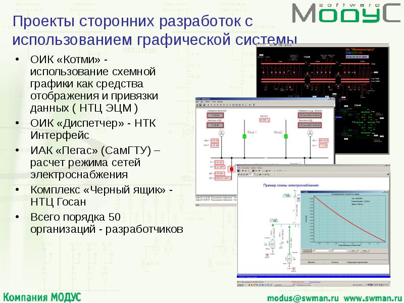 Программа модус для электрических схем