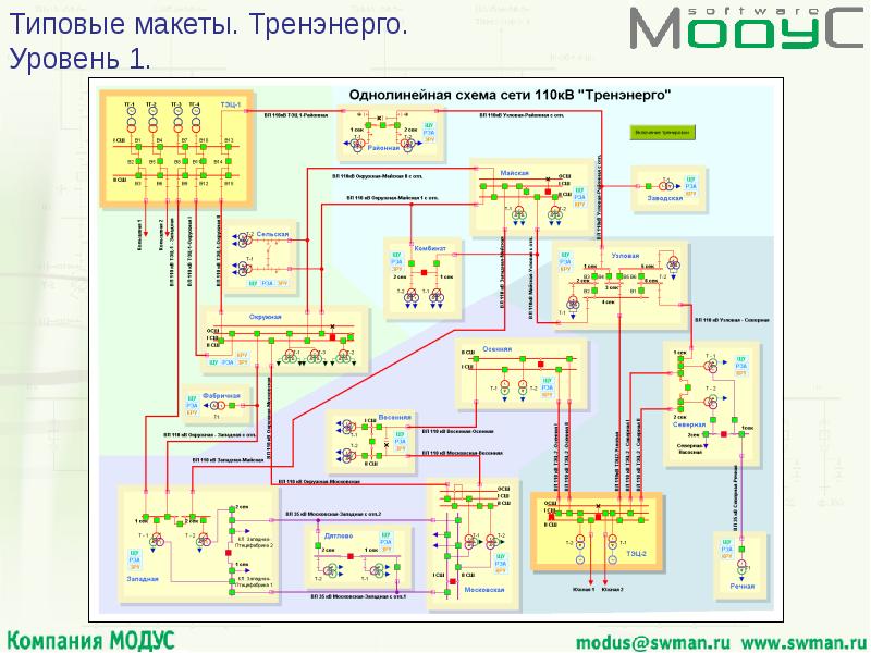 Модус редактор схем