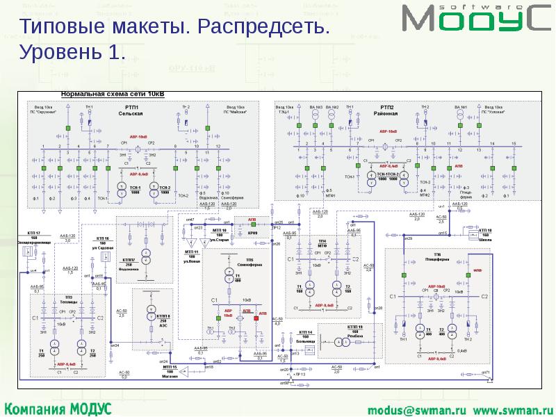 Программа модус для электрических схем