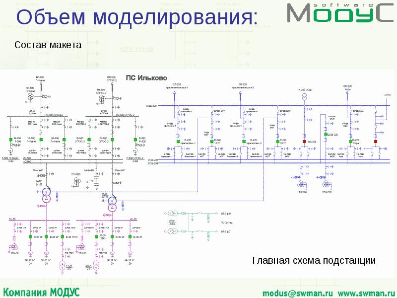 Программа модус для электрических схем инструкция по применению