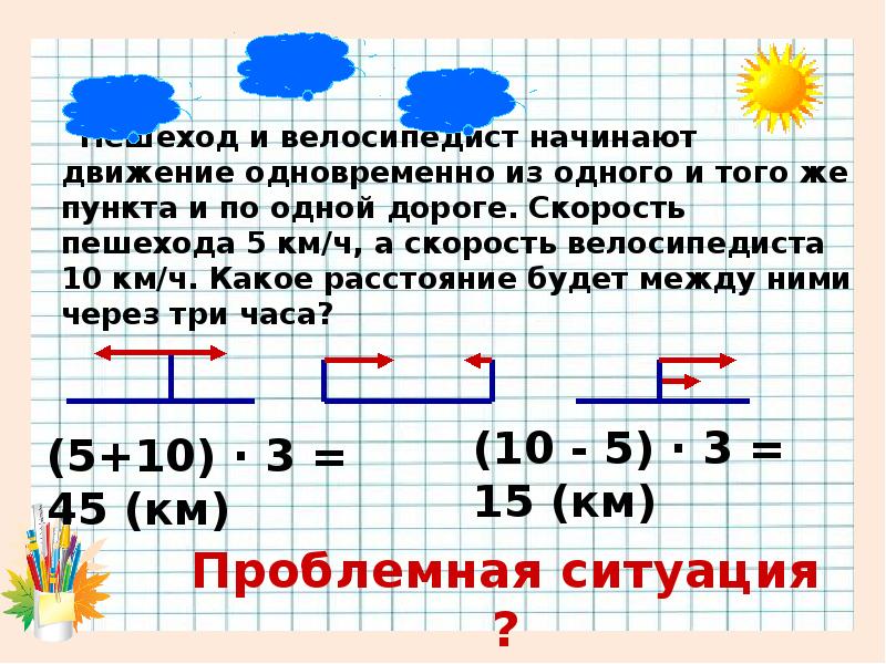 Пешеход и велосипедист начинают движение одновременно из одного пункта как показано на схеме