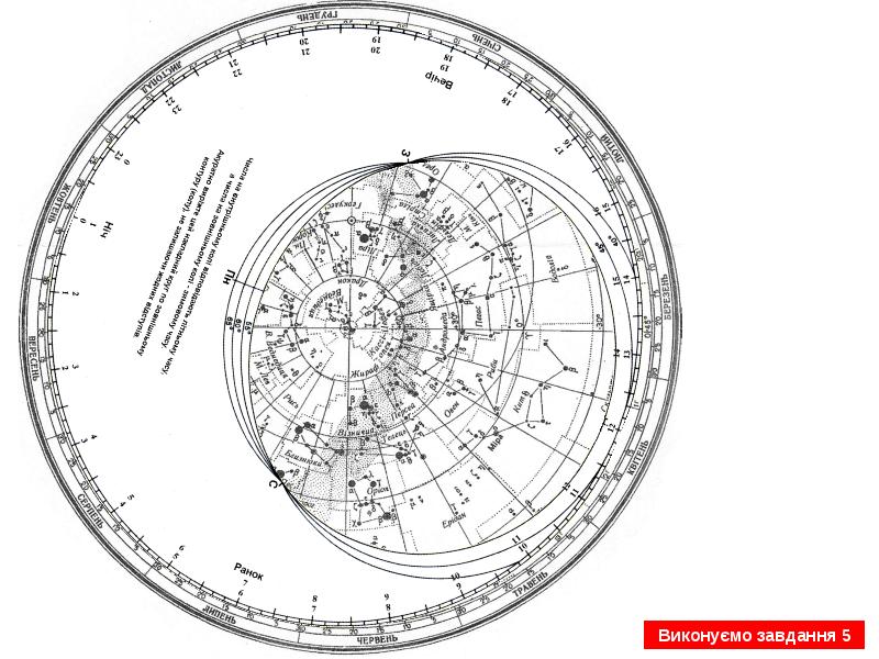 Подвижная карта звездного неба и накладной круг распечатать