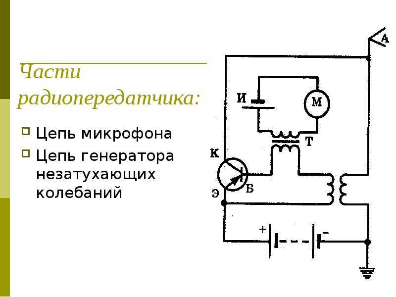 На рисунке 1 изображена схема генератора незатухающих колебаний в каком элементе схемы генератора