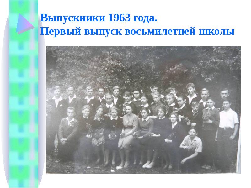 Фотография Выпускников Опалиховский Восьмилетней Школы Выпуска 1900