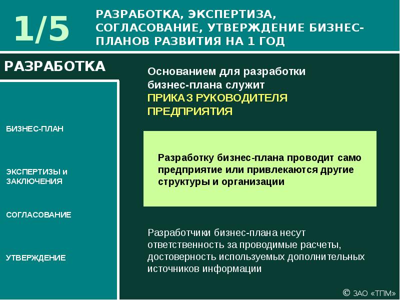 Правила утверждения плана развития. Порядок разработки генерального плана. План маркетинга утверждается. Плановый порядок. Разработка плана продаж.