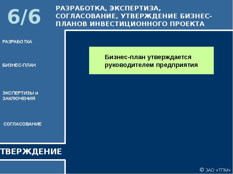 Разработка бизнес плана инвестиционного проекта. Бизнес план утверждается. Экспертиза бизнес-плана. Экспертиза бизнес планов и инвестиционных проектов это. План экспертизы.