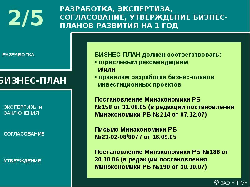 Об утверждении правил по разработке бизнес планов инвестиционных проектов