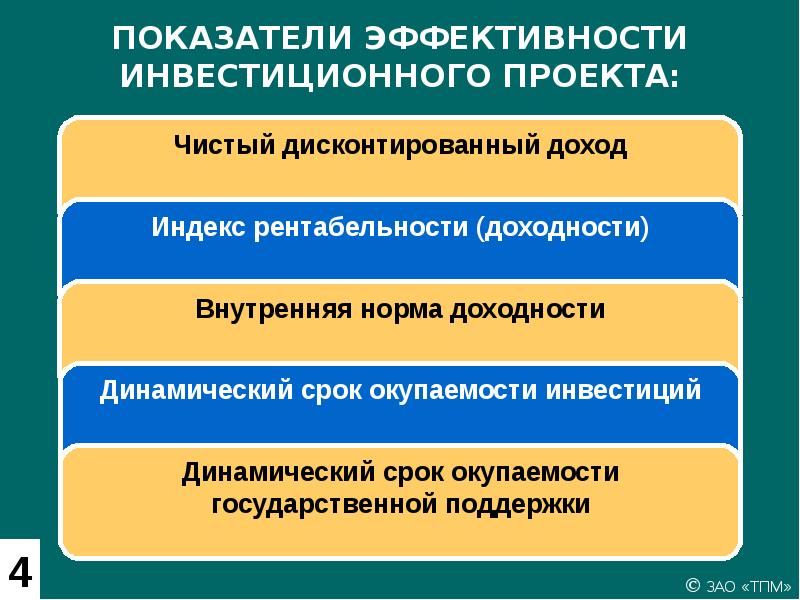 Какие показатели используются при оценке эффективности инвестиционных проектов