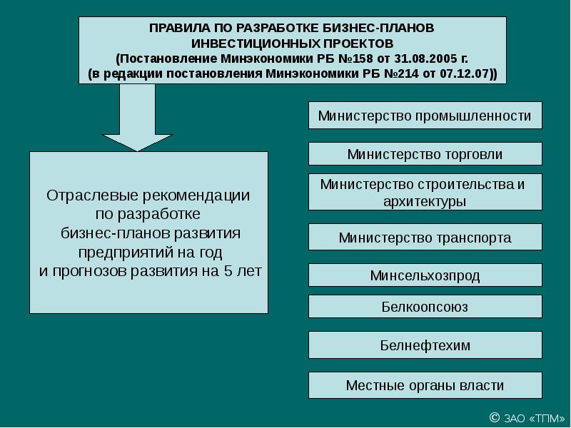 Разработка бизнес плана инвестиционного проекта