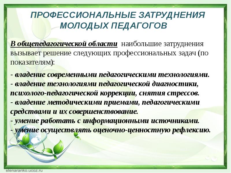 Выявление профессиональных дефицитов педагогических работников. Трудности профессиональной деятельности воспитателя. Профессиональные затруднения педагогов. Профессиональные трудности педагога. Проблемы в работе молодого педагога.