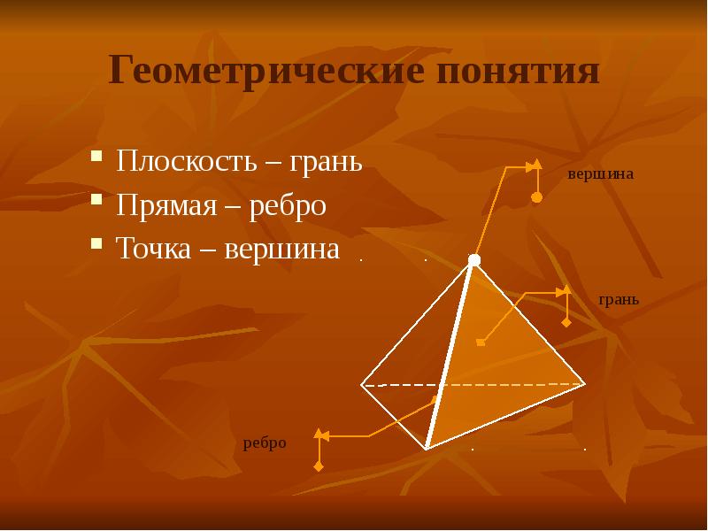 Опишите многогранник изображенный на рисунке используя термины грани ребра вершины