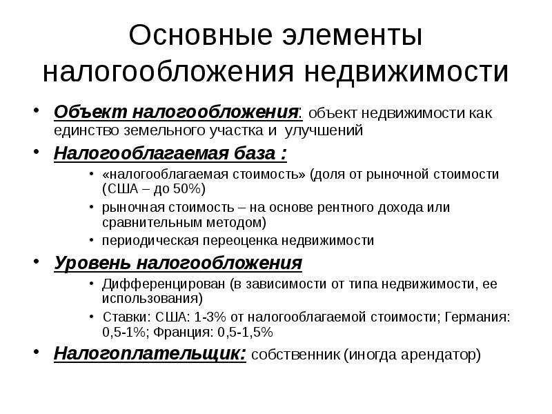 Налогообложение недвижимости презентация