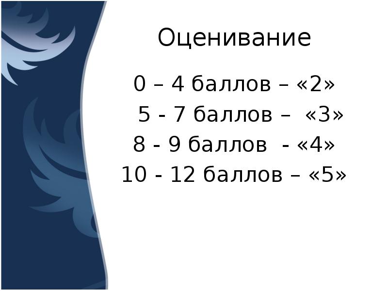 7 баллов. 12 Баллов оценка. 9 Из 12 баллов. 12 Баллов 5. Оценивается в 0 баллов.