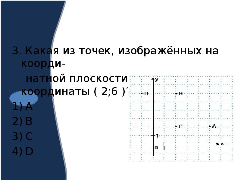 Какая из точек имеет координату 8. Из точки а в точку в. Какая из точек имеет координаты (3, 2, 1)?. Координаты 302 06. Какая из звезд имеет координаты а 2ч07м б +23.