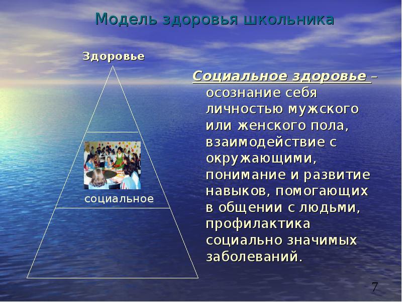 Здоровье человека как индивидуальная так и общественная ценность презентация 9 класс