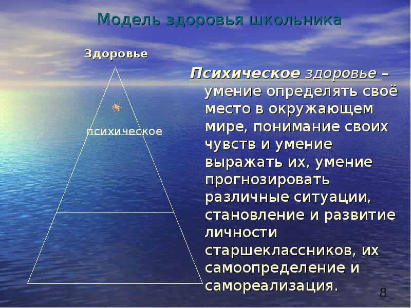 Здоровье человека как индивидуальная так и общественная ценность презентация 9 класс