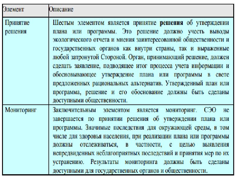 Формы и порядок осуществления общественного контроля. Автоматизированные системы диспетчерского управления. Мониторинг ит. Мониторинг без фона. Мониторинг общественности.