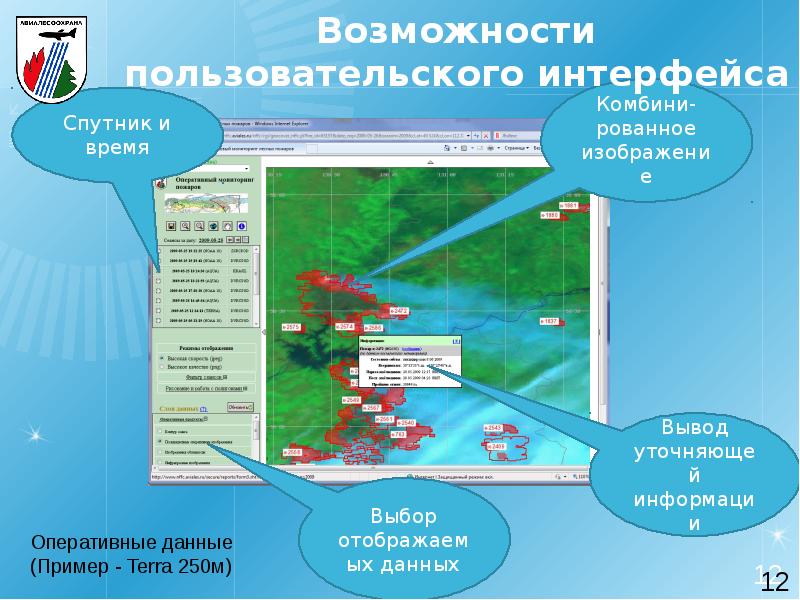 Пользовательские возможности. Мониторинг лесов от пожар. Система мониторинга лесных пожаров Пермского края.