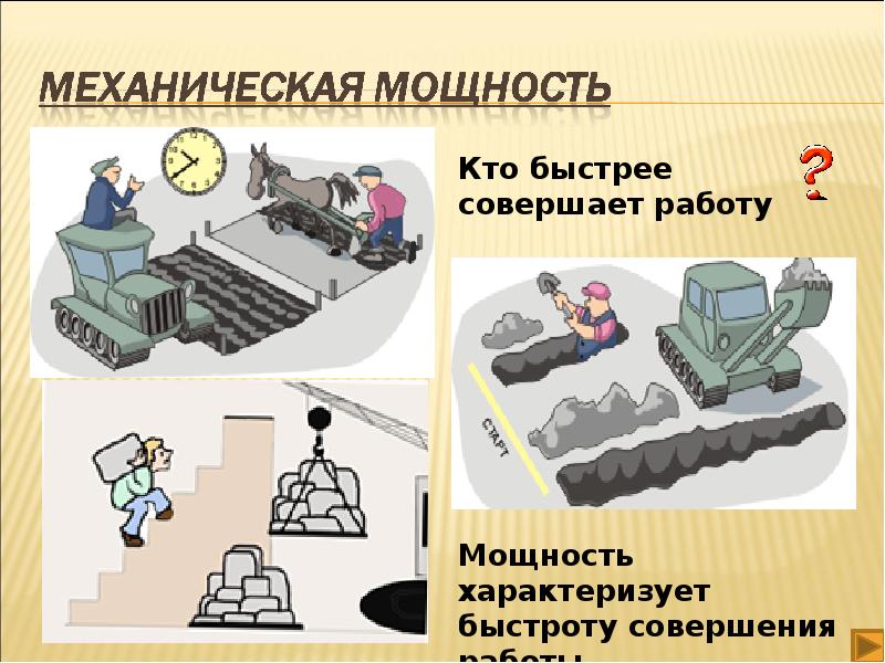 4 механическая работа. Механическая работа и мощность. Мощность рисунок физика. Механическая мощность рисунок. Механическая работа рисунок.