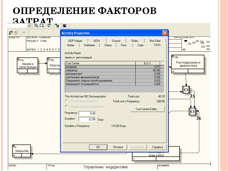 24 измерения