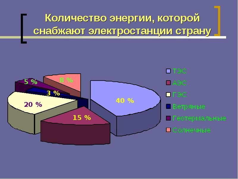 Сколько энергетика. Количество энергии. Объем Энергетика. Сколько объем Энергетика. Энергетик объем.