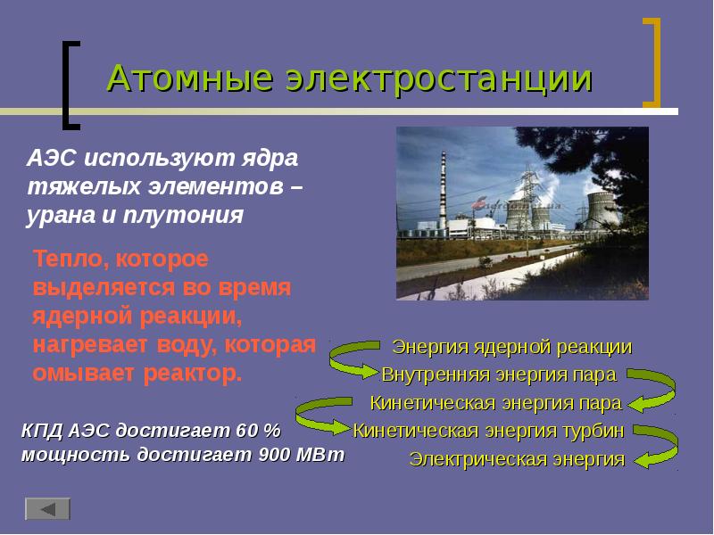 Атомная электростанция презентация