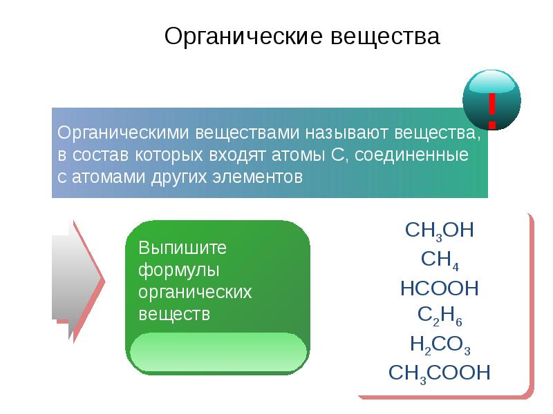 Предмет органической химии презентация 10 класс