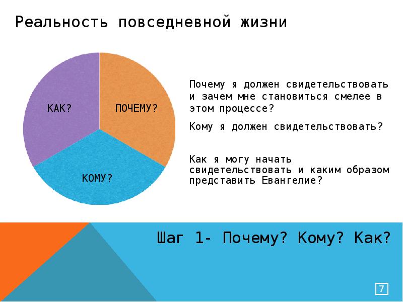 Практическое сознание. Обыденная реальность это. Обыденная реальность это. Обыденная реальность это. Формы обыденного сознания.