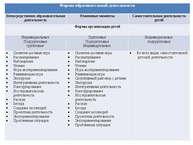 План работы гмо учителей математики на следующий год