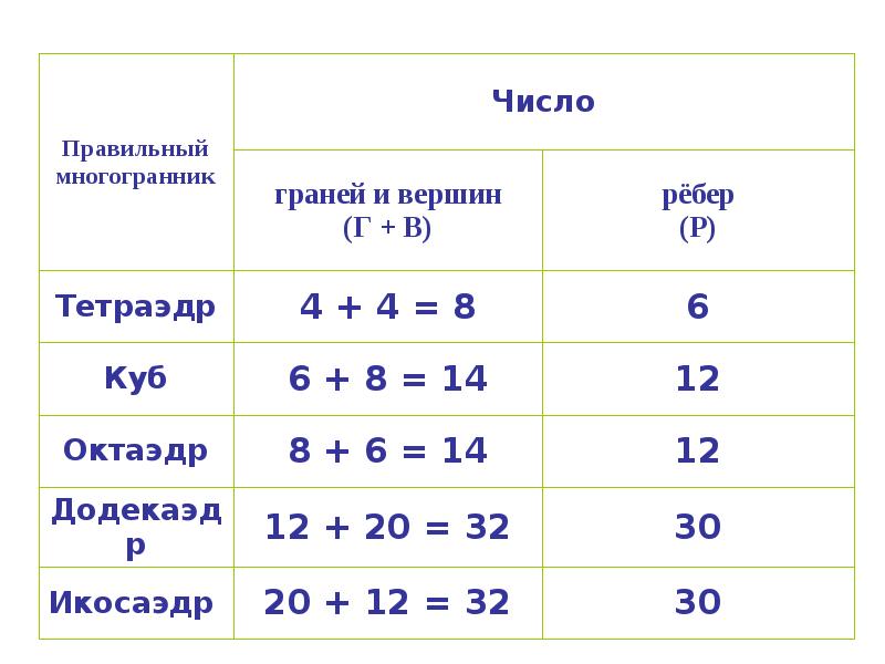 Горловка гагарина 46 карта