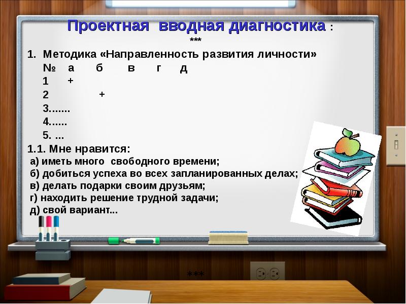 Направленность методики. Вводная диагностика это. Методика направленность на приобретение знаний. Методика направленность личности в общении с.л Братченко. Методика «направленность личности в общении» (НЛО – А) (С.Л. Братченко).