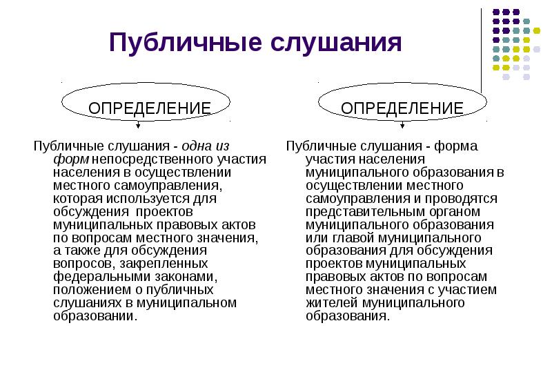 Для обсуждения проектов муниципальных правовых актов по вопросам местного значения могут проводиться