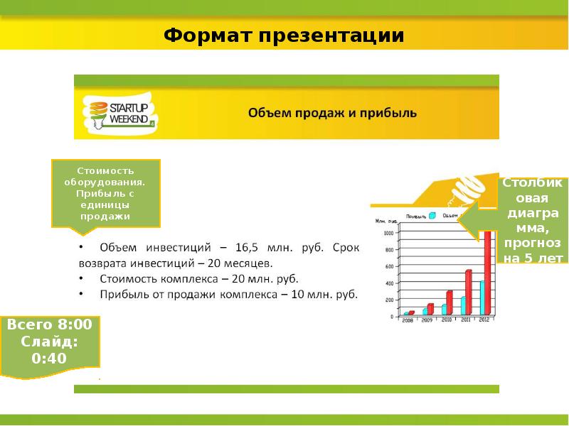 Какие бывают форматы презентаций