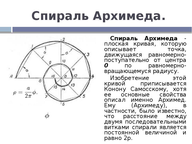 Проект спираль архимеда