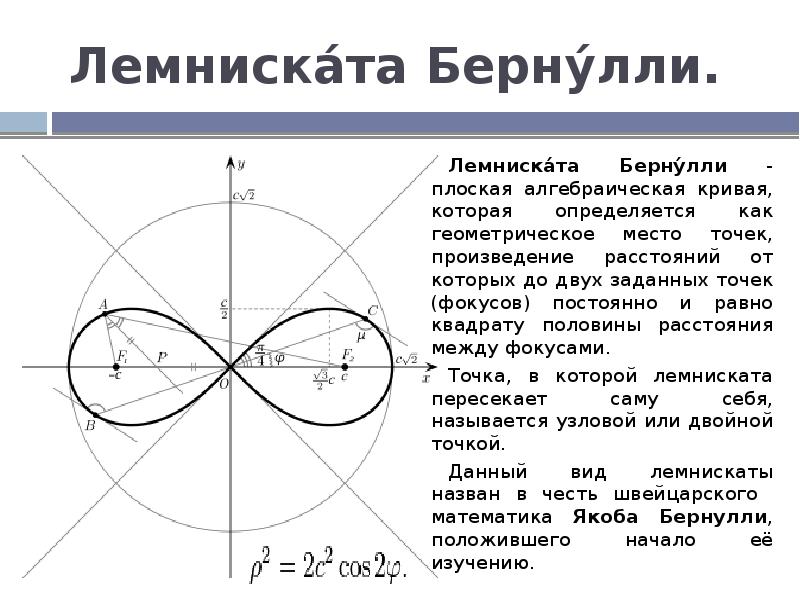 Точка произведения