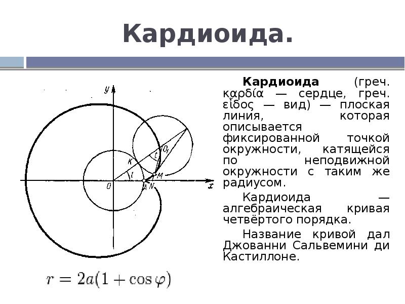 Как нарисовать кардиоиду