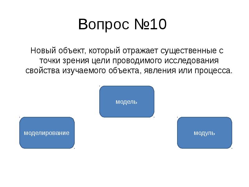 Модель это который отражает с точки зрения