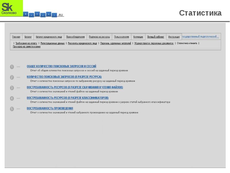 Количество поисковых запросов