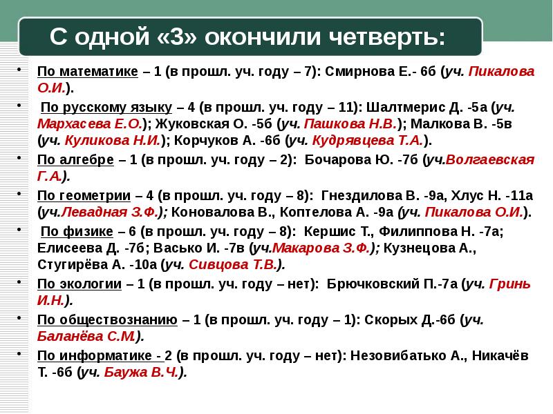 Как пишется закончивший школу. Четверть окончена или закончена. Окончен или закончен как правильно. Как закончила четверть. Окончить четверть.