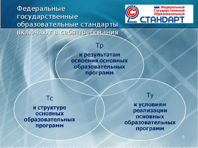 государственные образовательные стандарты 2014