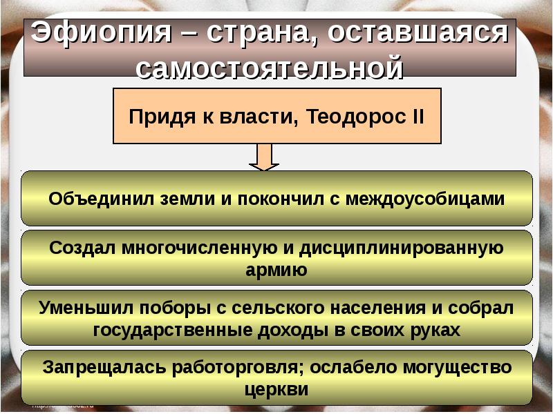 Африка континент в эпоху перемен презентация 8 класс