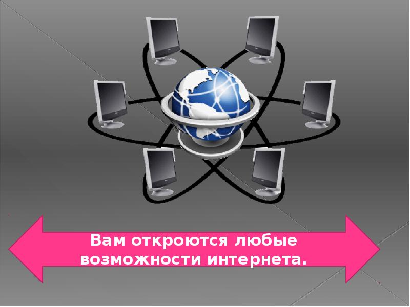 Возможности интернета картинки