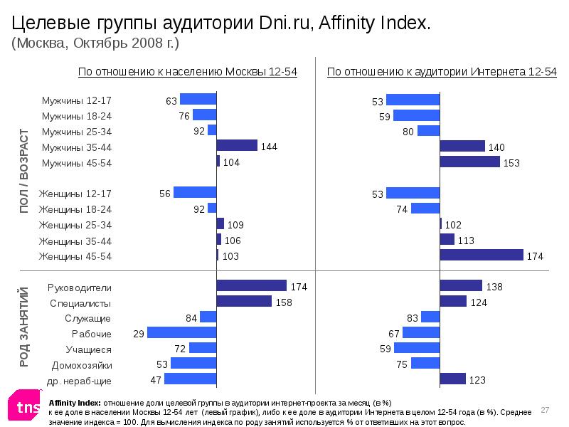 Грин карта медкомиссия